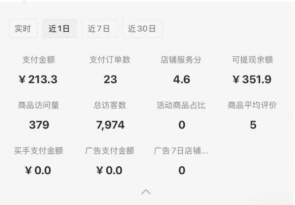 小红书虚拟店铺攻略，开店-上架-全自动发货出售学科虚拟资料完整流程-2