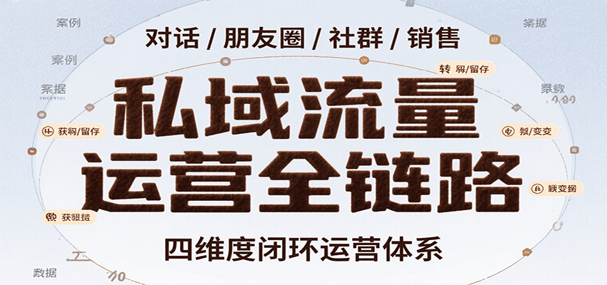 私域流量运营全链路,开场对话设计、朋友圈运营、社群管理、一对一销售SOP 307bc7574c00957.png