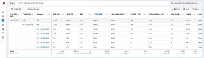海外虚拟掘金】日赚100-200美金，自己在家就可以闷声发大财，长期可做-4