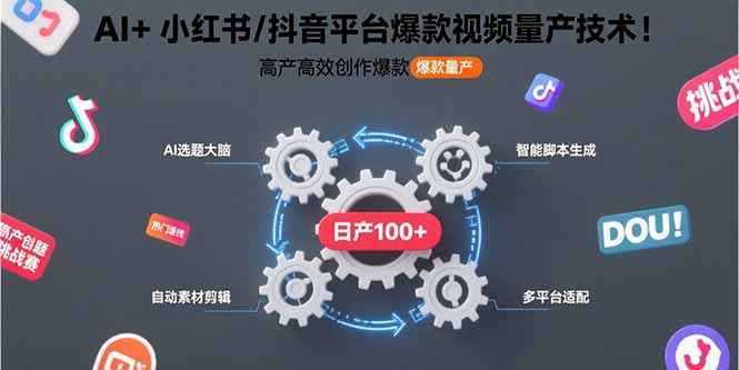 AI+小红书/抖音平台爆款视频量产技术:高产高效创作爆款视频! f8d20576affecf1.jpg